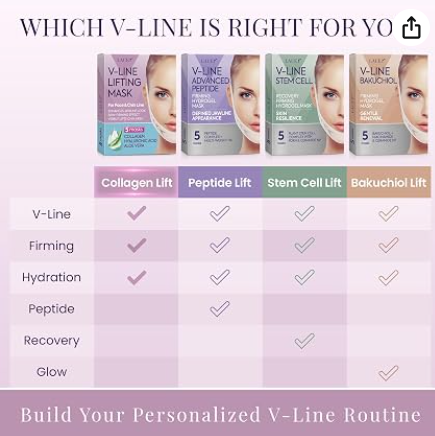 LAUER COSMETIC V Shaped Slimming Face Mask image 8